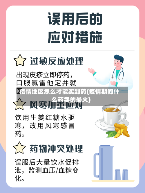 疫情地区怎么才能买到药(疫情期间什么药卖的最火)