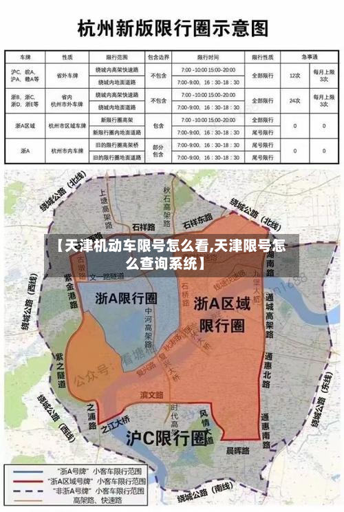 【天津机动车限号怎么看,天津限号怎么查询系统】