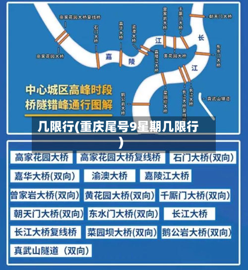 几限行(重庆尾号9星期几限行)