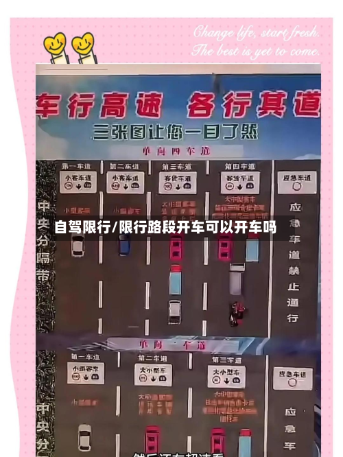 自驾限行/限行路段开车可以开车吗-第2张图片