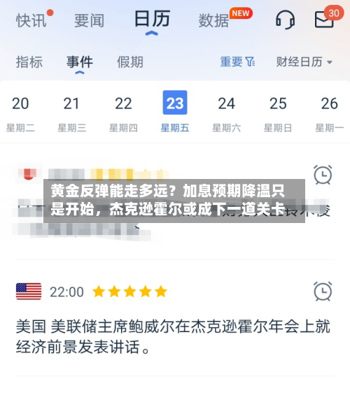 黄金反弹能走多远？加息预期降温只是开始	，杰克逊霍尔或成下一道关卡-第1张图片