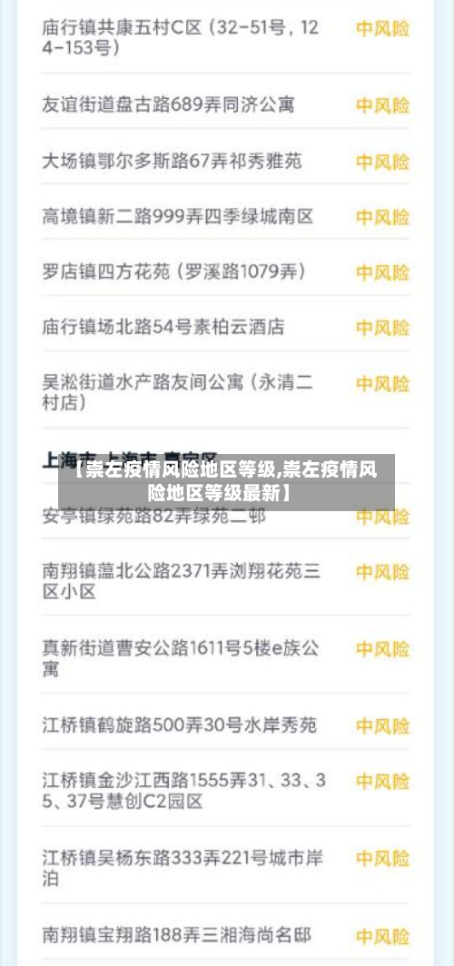 【崇左疫情风险地区等级,崇左疫情风险地区等级最新】
