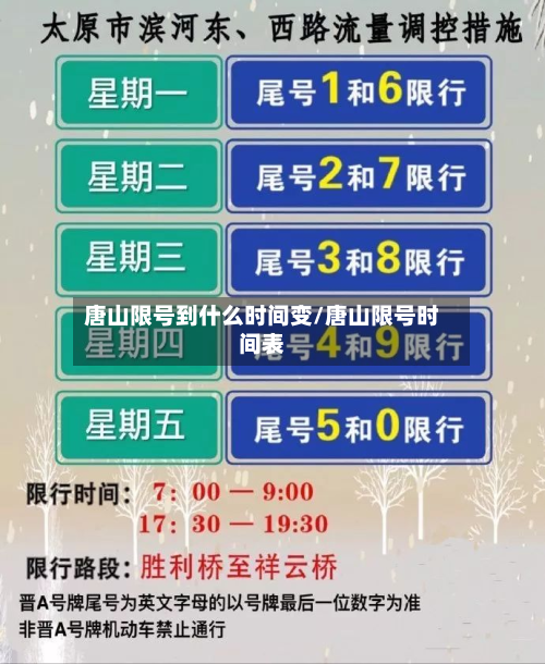唐山限号到什么时间变/唐山限号时间表