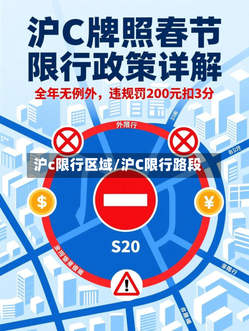 沪c限行区域/沪C限行路段