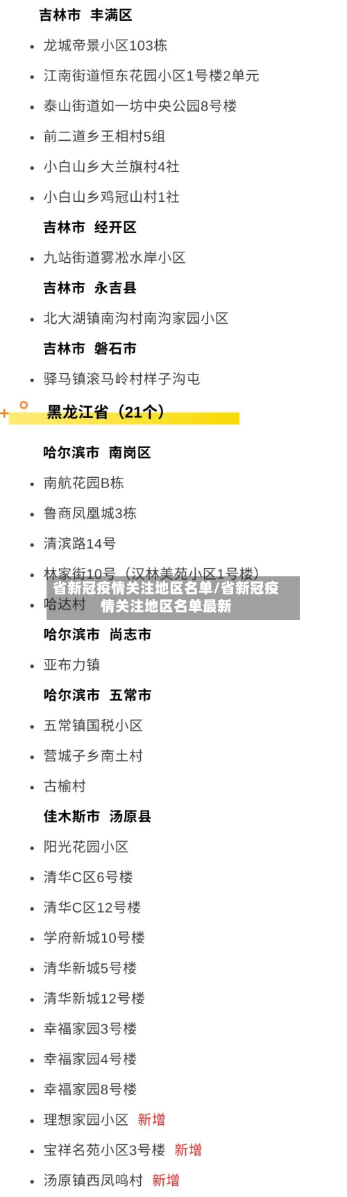 省新冠疫情关注地区名单/省新冠疫情关注地区名单最新-第2张图片