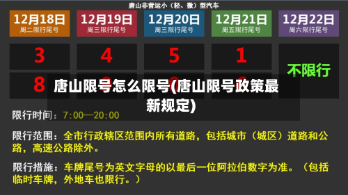 唐山限号怎么限号(唐山限号政策最新规定)