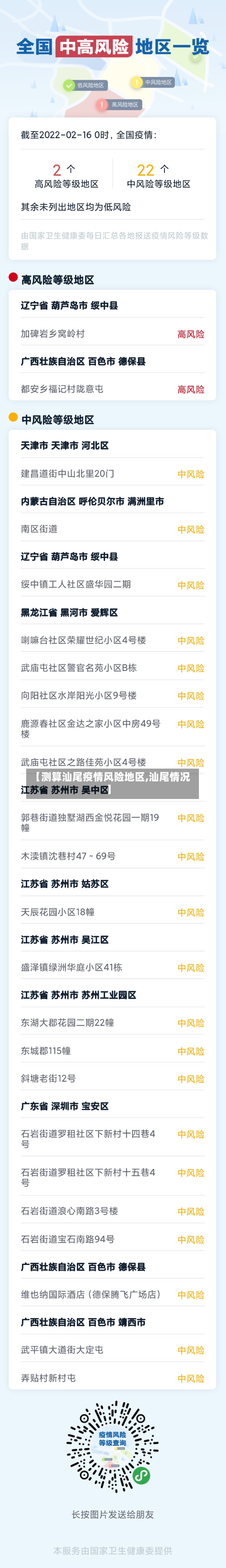 【测算汕尾疫情风险地区,汕尾情况】-第3张图片