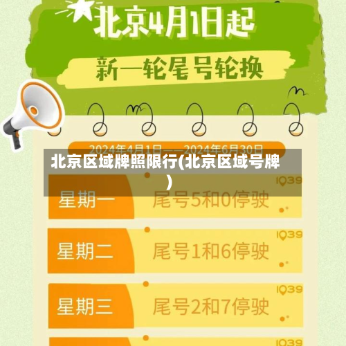 北京区域牌照限行(北京区域号牌)