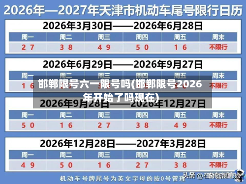邯郸限号六一限号吗(邯郸限号2026年开始了吗现在)