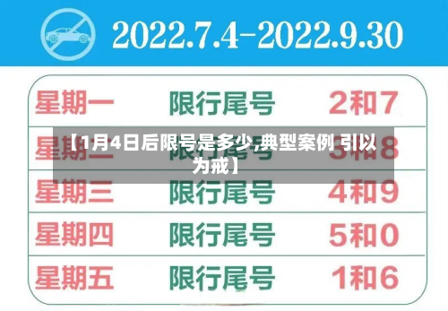 【1月4日后限号是多少,典型案例 引以为戒】