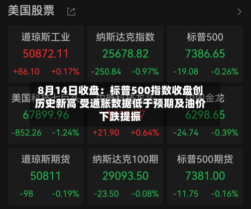 8月14日收盘：标普500指数收盘创历史新高 受通胀数据低于预期及油价下跌提振
