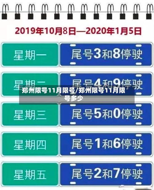 郑州限号11月限号/郑州限号11月限号多少
