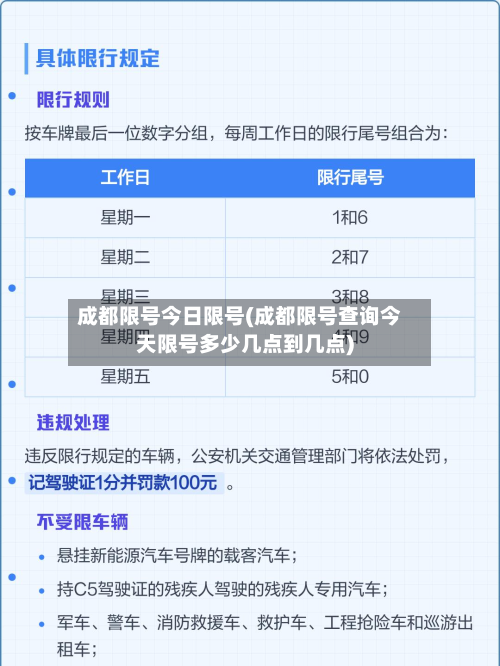 成都限号今日限号(成都限号查询今天限号多少几点到几点)-第2张图片