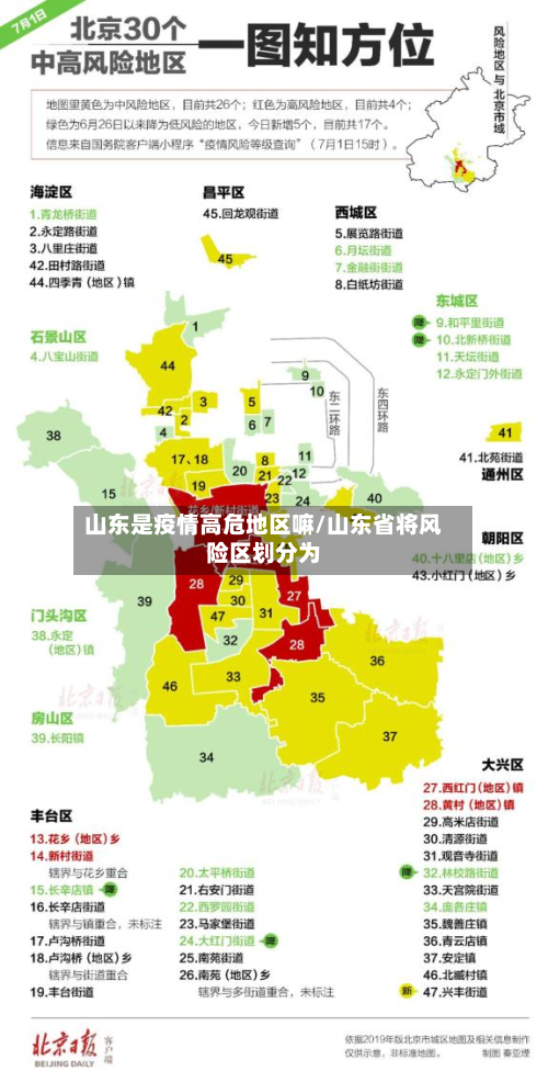 山东是疫情高危地区嘛/山东省将风险区划分为