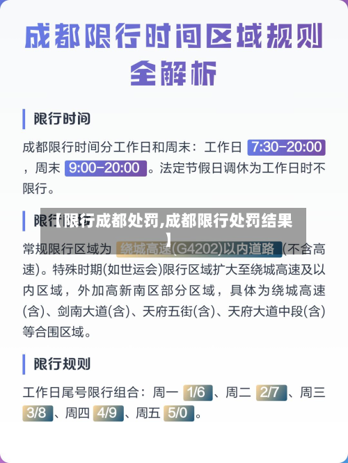 【限行成都处罚,成都限行处罚结果】-第2张图片