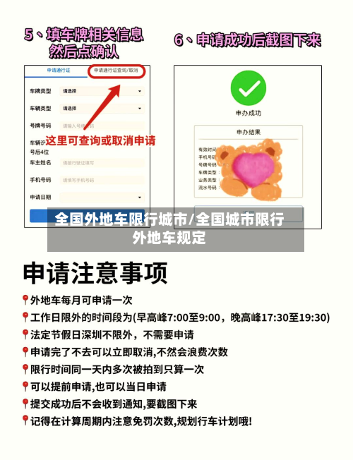 全国外地车限行城市/全国城市限行外地车规定