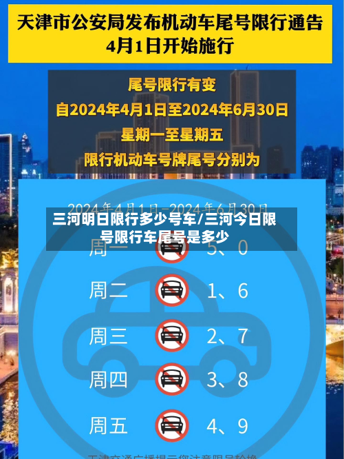 三河明日限行多少号车/三河今日限号限行车尾号是多少-第3张图片