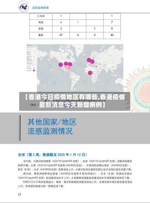 【香港今日疫情地区有哪些,香港疫情最新消息今天新增病例】-第3张图片