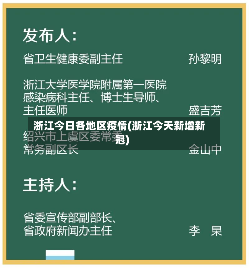 浙江今日各地区疫情(浙江今天新增新冠)