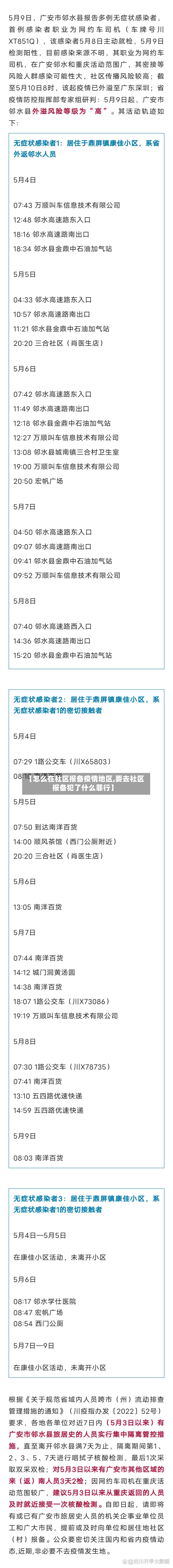 【怎么在社区报备疫情地区,要去社区报备犯了什么罪行】