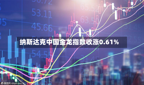 纳斯达克中国金龙指数收涨0.61%-第1张图片
