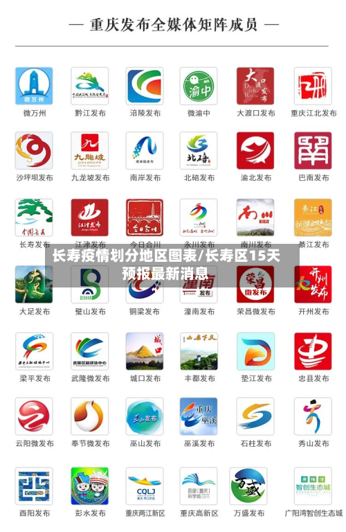 长寿疫情划分地区图表/长寿区15天预报最新消息-第3张图片