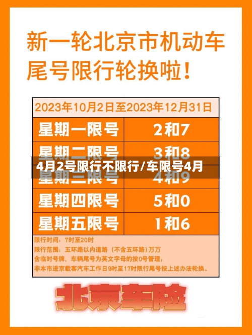 4月2号限行不限行/车限号4月-第2张图片