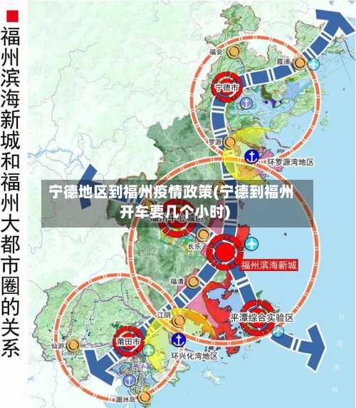 宁德地区到福州疫情政策(宁德到福州开车要几个小时)-第2张图片