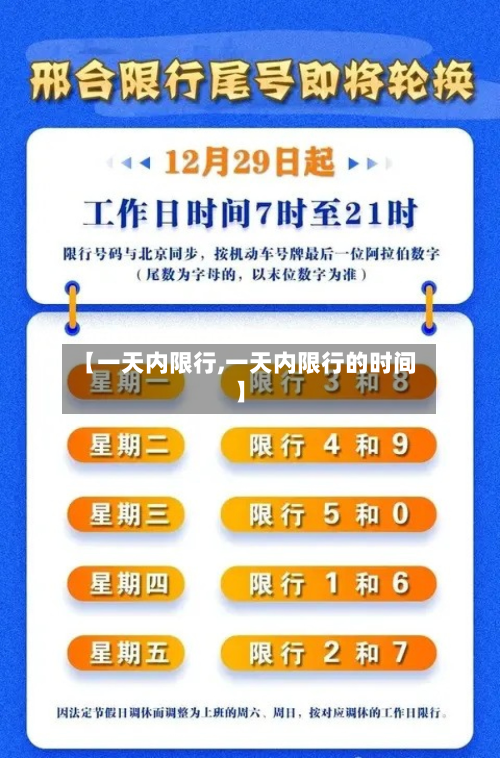 【一天内限行,一天内限行的时间】-第2张图片