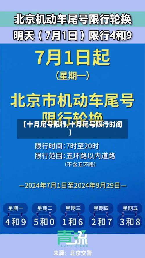 【十月尾号限行,十月尾号限行时间】-第2张图片