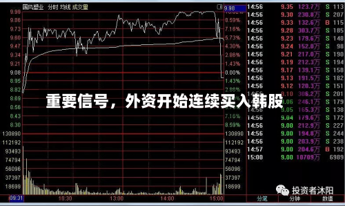 重要信号	，外资开始连续买入韩股-第2张图片