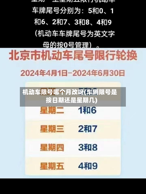 机动车限号哪个月改呀(车辆限号是按日期还是星期几)