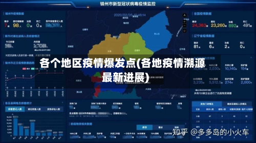 各个地区疫情爆发点(各地疫情溯源最新进展)-第3张图片