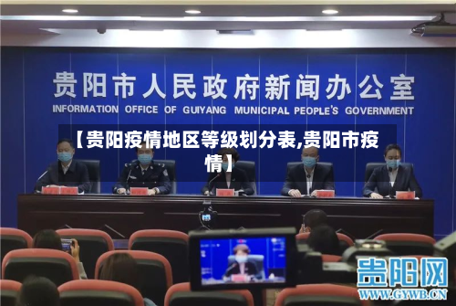 【贵阳疫情地区等级划分表,贵阳市疫情】-第2张图片