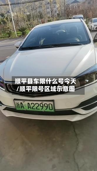 顺平县车限什么号今天/顺平限号区域示意图