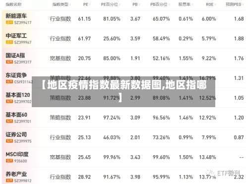 【地区疫情指数最新数据图,地区指哪】-第3张图片
