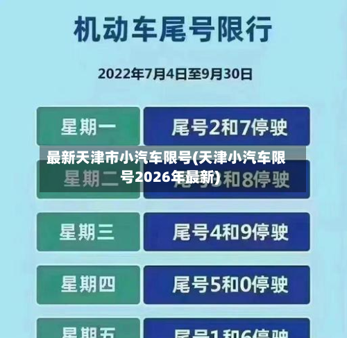 最新天津市小汽车限号(天津小汽车限号2026年最新)