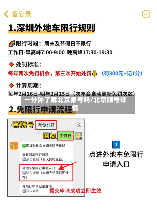 一分钟了解北京限号吗/北京限号详情-第2张图片