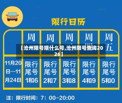 【沧州限号限什么号,沧州限号查询2026】
