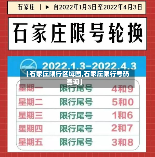 【石家庄限行区域图,石家庄限行号码查询】
