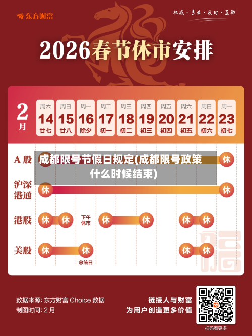 成都限号节假日规定(成都限号政策什么时候结束)