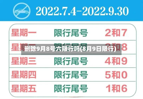 删除9月8号六限行吗(8月9日限行)-第2张图片
