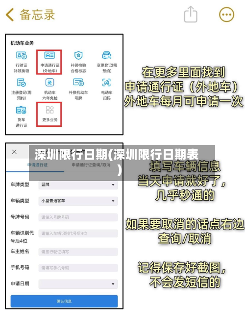 深圳限行日期(深圳限行日期表)-第2张图片