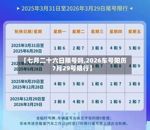 【七月二十六日限号吗,2026车号阳历7月29号限行】-第2张图片