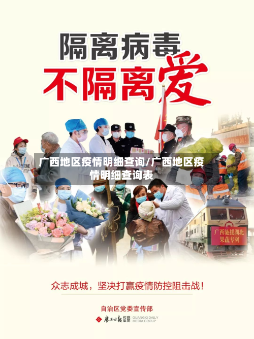 广西地区疫情明细查询/广西地区疫情明细查询表