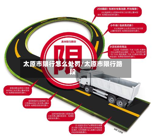 太原市限行怎么处罚/太原市限行路段-第3张图片