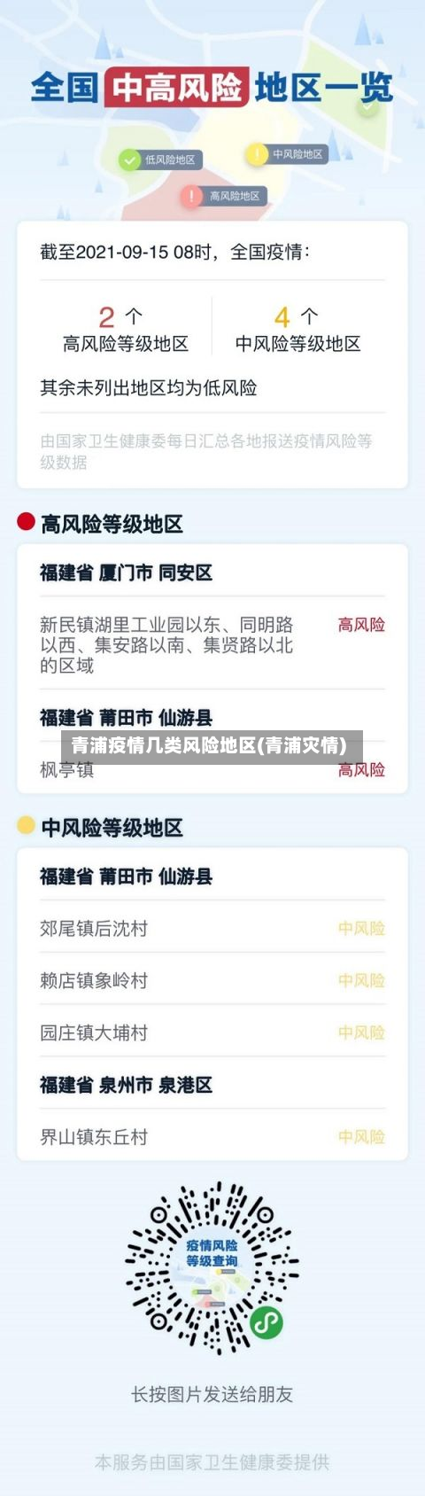 青浦疫情几类风险地区(青浦灾情)