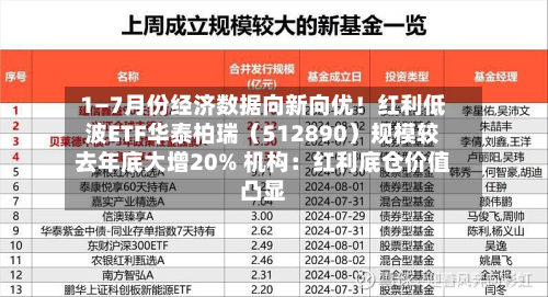 1—7月份经济数据向新向优！红利低波ETF华泰柏瑞（512890）规模较去年底大增20% 机构：红利底仓价值凸显