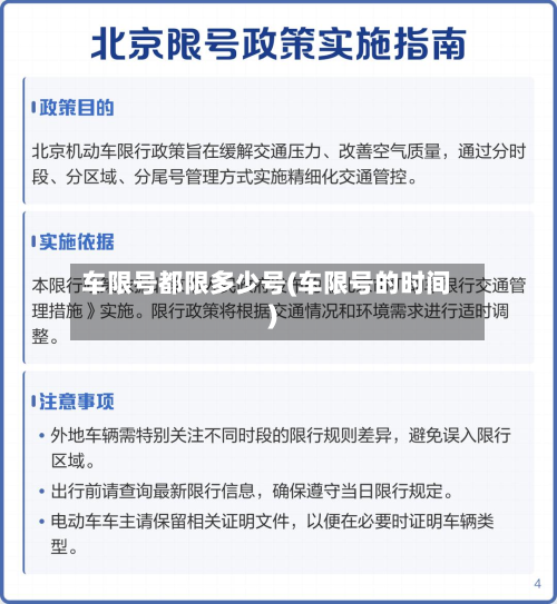 车限号都限多少号(车限号的时间)-第1张图片
