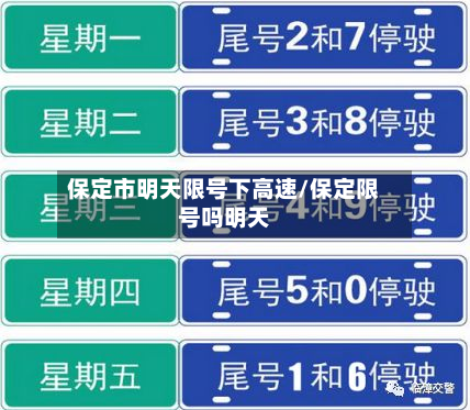 保定市明天限号下高速/保定限号吗明天-第2张图片